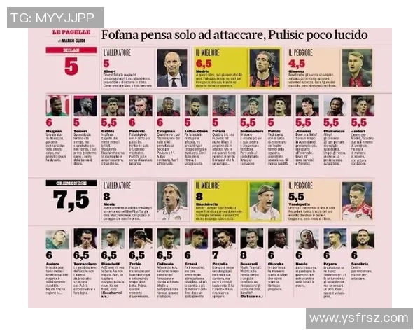 世界第一足球球星最新综合实力排名权威榜单揭秘