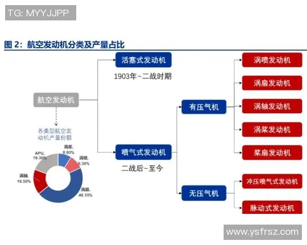 美国国足球星崛起全景解析 揭秘他们如何征服世界足坛 美国国足球星崛起全景解析 揭秘他们如何征服世界足坛