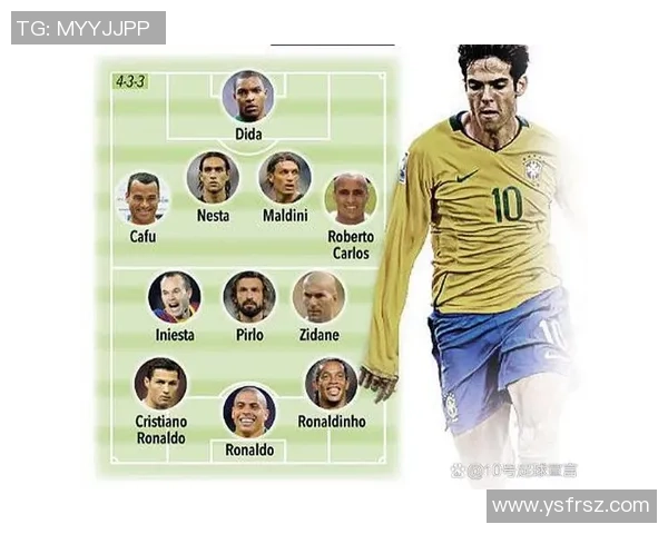 全球足球界贫困球员排名 揭秘那些收入低迷的球星困境