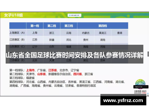 山东省全国足球比赛时间安排及各队参赛情况详解